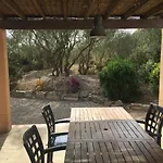 Finca Las Tortugas